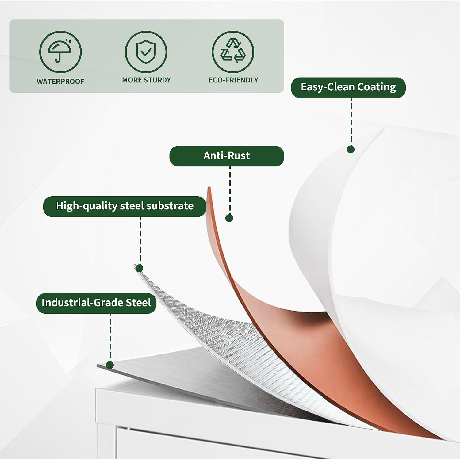 72' Tall Kitchen Pantry Cabinet,White Metal Pantry Cabinet with 2 Drawers & 2 Adjustable Shelves,Utility Storage Cabinet for Living Room,Garage,Basement