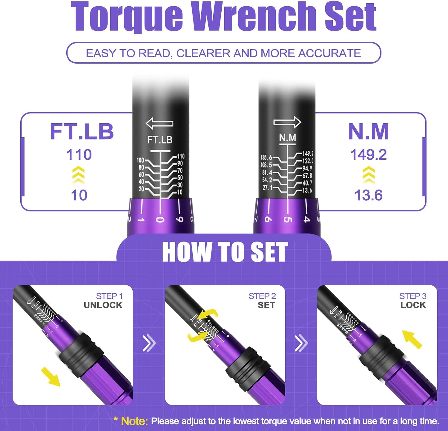 ANPUDS 4PCS Torque Wrench, 1/4 3/8 1/2 3/4-Inch Drive Click Torque Wrench Set,20-240in.lb,10-110Ft.lb, 30-250Ft.lb, 100-650 Ft.lb, ±3% Precision with Dual Range Scales for Bike, Motorcycle, Car, Truck