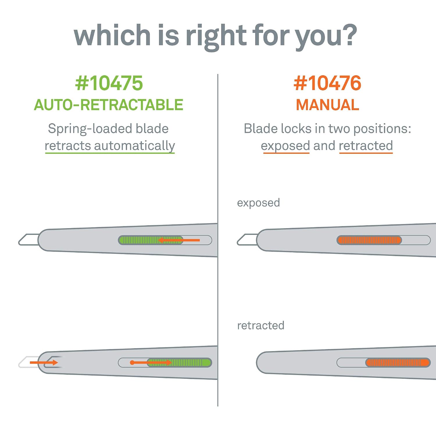 Slice Auto-Retractable Slim Pen Cutter, blade automatically retracts, 12 pack (10475-CS)
