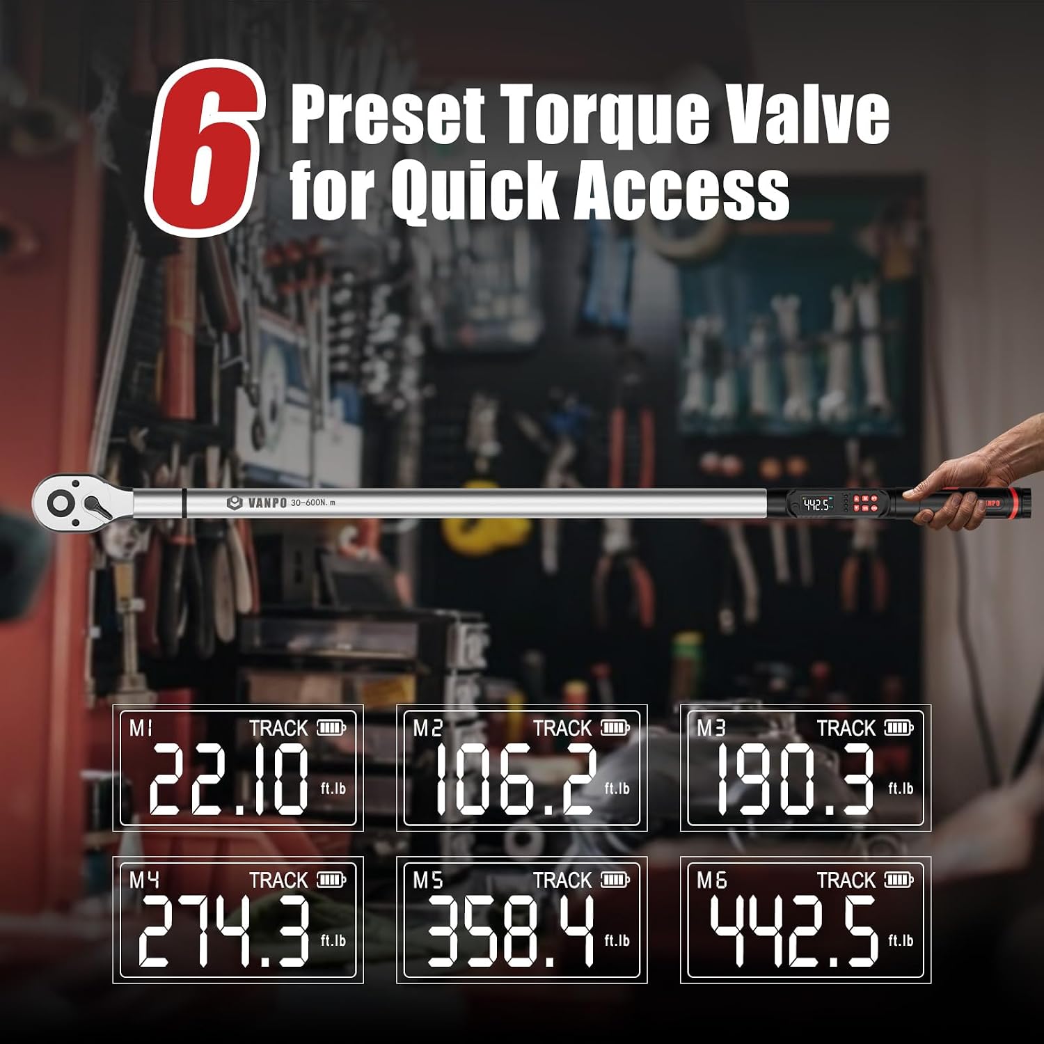 VANPO 3/4-Inch Digital Torque Wrench 22.1-442.5 Ft-Lb/30-600Nm, ±2% Accuracy Heavy-Duty Electronic Torque Wrench with Triple Alert, Preset Memory for Trucks, Construction & Industrial Equipment