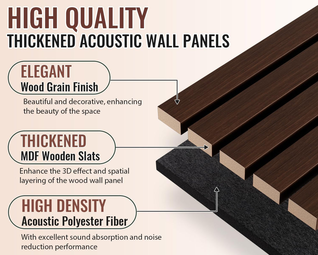 PrimeZone Wood Acoustic Wall Panels - 4 PCS 94.5' x 23.6' (62 sq ft) 3D Fluted Slat Sound Proof Wall Paneling, Sound Absorbing & Noise Reduction Interior Decor Panels for Living Room, Bedroom, Walnut