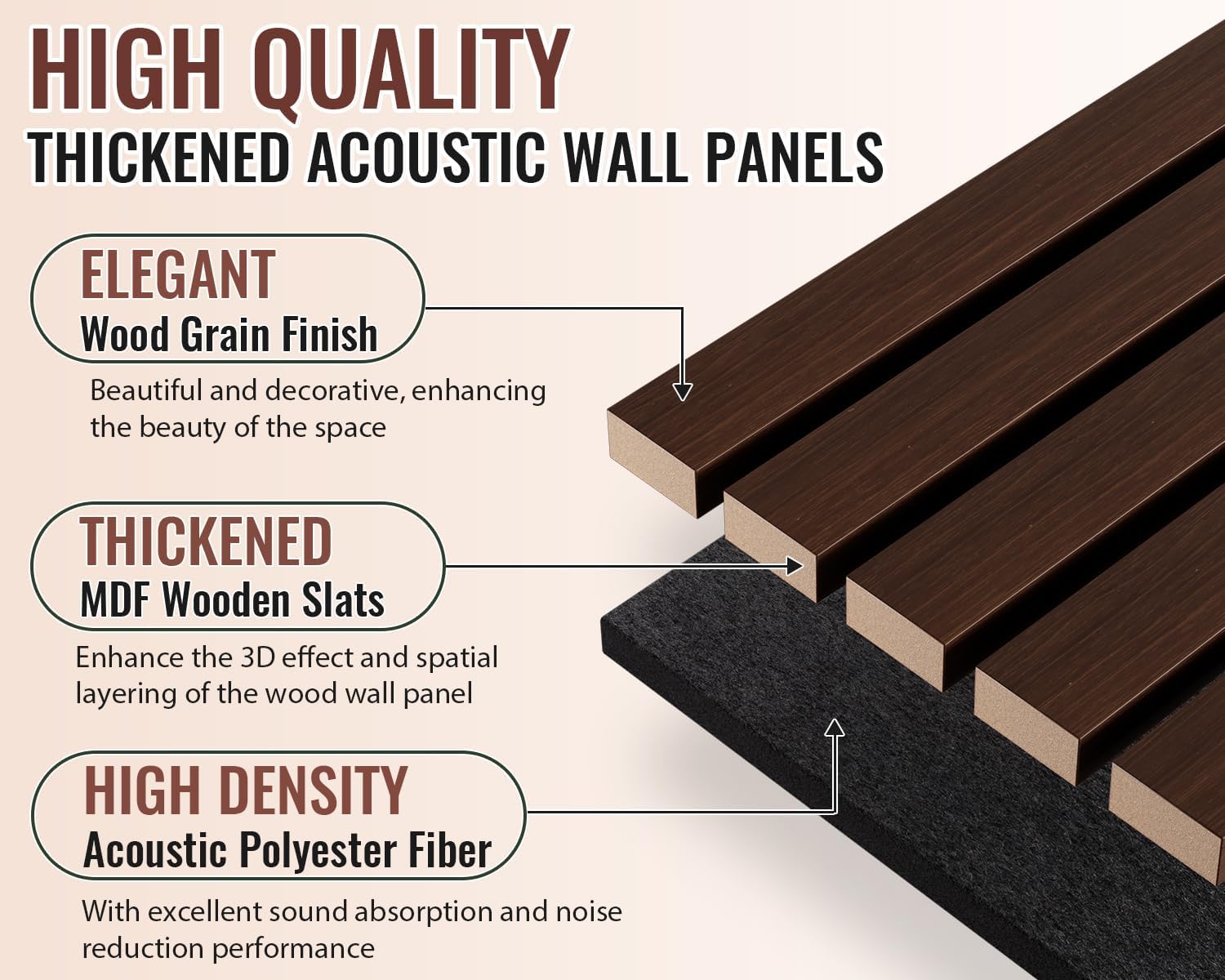 PrimeZone Wood Acoustic Wall Panels - 4 PCS 94.5' x 23.6' (62 sq ft) 3D Fluted Slat Sound Proof Wall Paneling, Sound Absorbing & Noise Reduction Interior Decor Panels for Living Room, Bedroom, Walnut