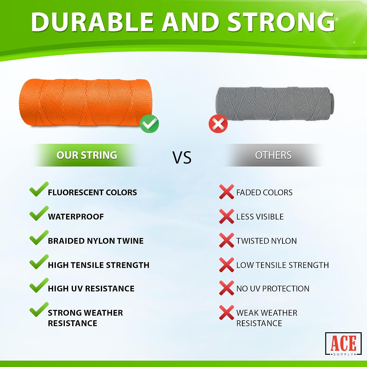 Orange Mason Line String Line - 84 Roll Pack - #18 Braided Nylon String - 500 Ft Length Per Roll - Nylon Twine for Gardening Or Masonry Tools - Perfect Construction String for A String Level