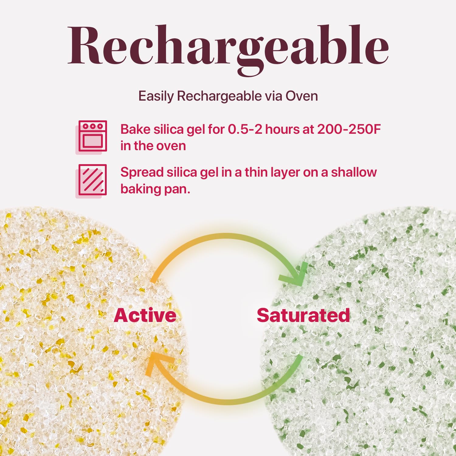 Dry & Dry (8 Gallon-NET 48 LBS) Color Indicating Premium Silica Gel Flower Drying Desiccant - Flower Drying Silica Gel Desiccant(48 LBS Reusable) Silica Gel