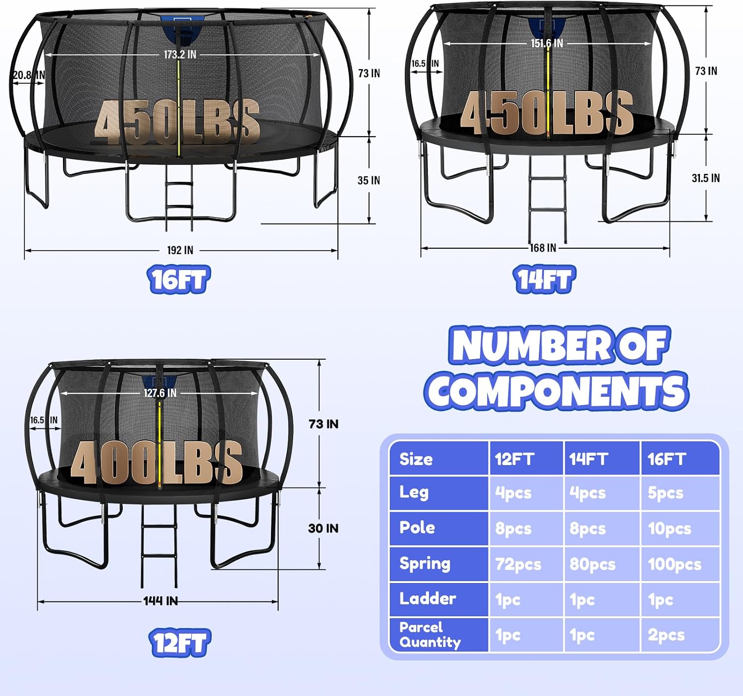 Kiivakii Trampoline 12 14 16FT, Outdoor Big Trampolines for Kids and Adults, Recreational Trampolines with Basketball Hoop and Stakes, Big Round Trampoline with Sprinkler for Backyard