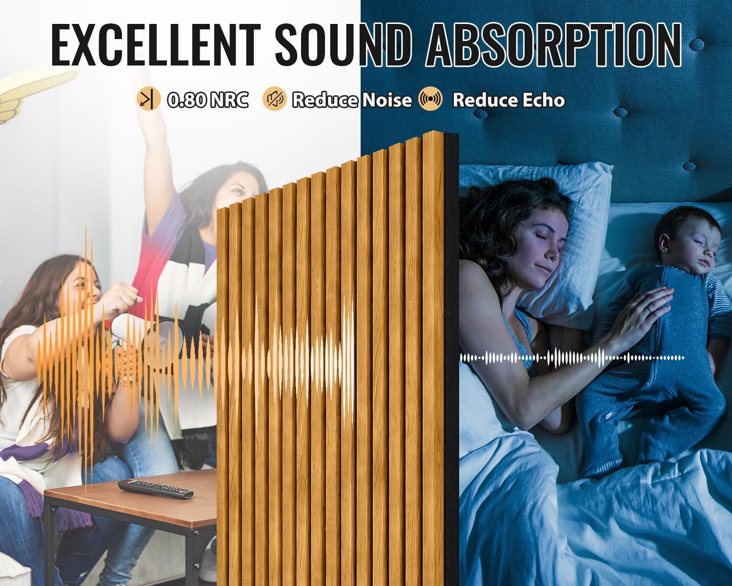 PrimeZone Wood Acoustic Wall Panels - 2 PCS 94.5' x 23.6' (31 sq ft) 3D Fluted Slat Sound Proof Wall Paneling, Sound Absorbing & Noise Reduction Interior Decor Panels for Living Room, Bedroom, Teak