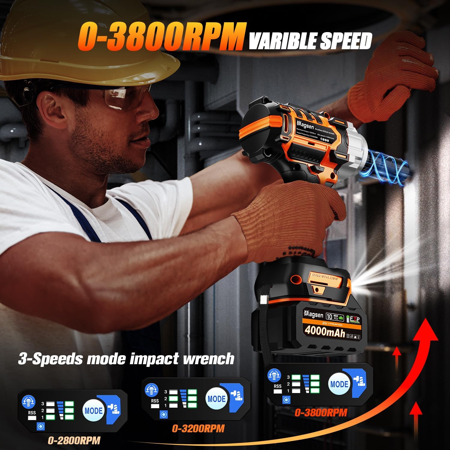 1500N.m Impact Wrench, 1/2' High Torque 1107ft-lbs Cordless Impact Gun with 2 x 4.0Ah Battery, 21V Power Impact Driver with 5 Sockets,LED Light,Electric Impact Truck RV Car Heavy Construction