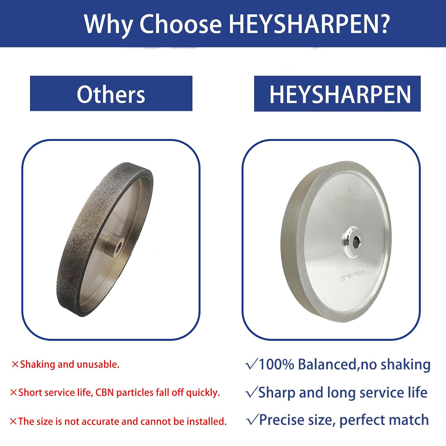 CBN Grinding Wheel 8 inch 180&320 Grit,1' Wide,5/8' Arbor,for Sharpening Woodturning and HSS Tools,Suitable for All Kinds of 8-inch Bench Grinders(180&320 Grit)