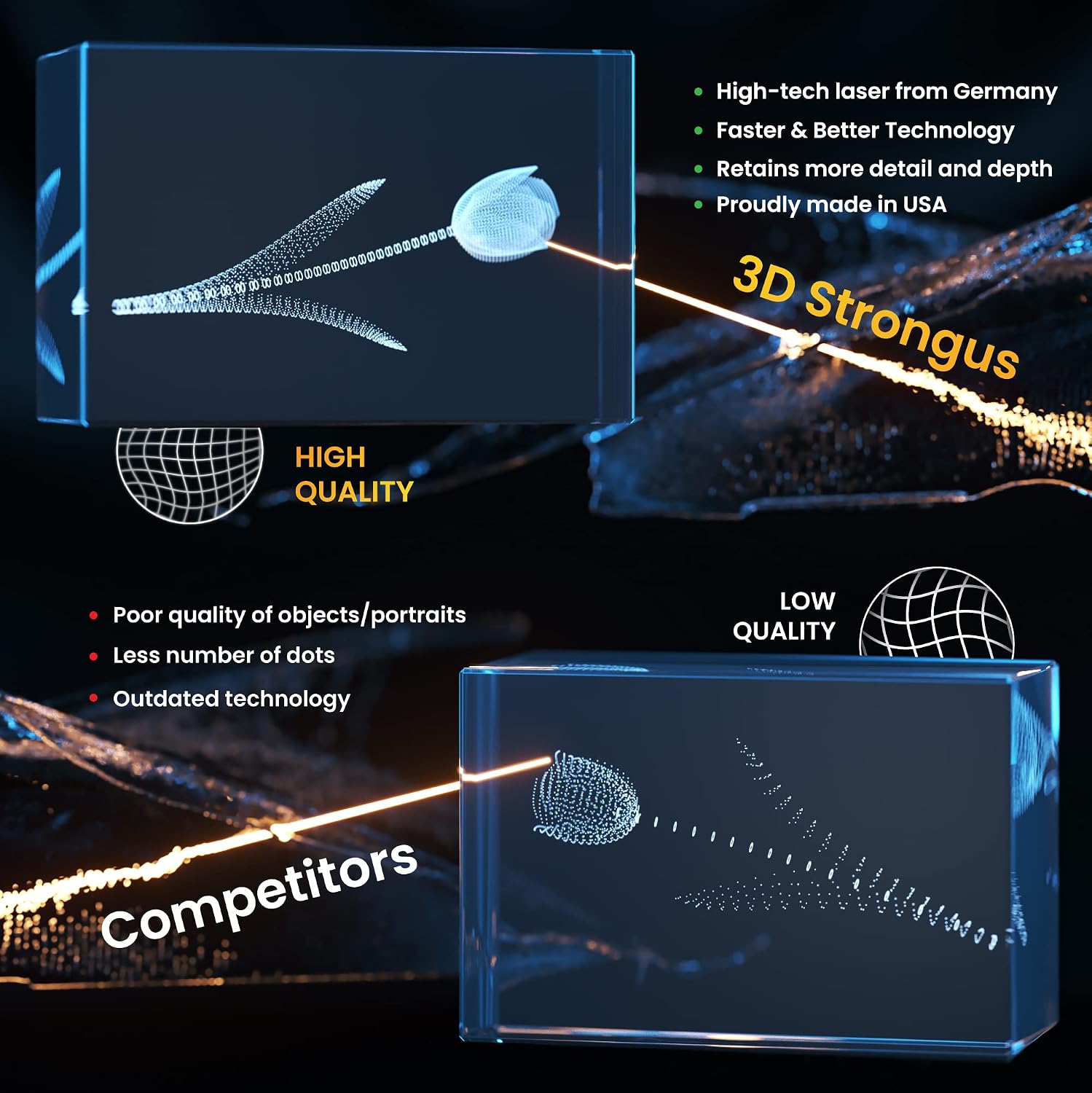 STRONGUS Personalized 3D Crystal Photo Gift for Dad – Custom Engraved Picture in Premium Optical Crystal – Personalized Keepsake for Dad, Grandpa, Husband, Father, Papa – Custom Photo Memorial Gift – Made in USA (XXL)