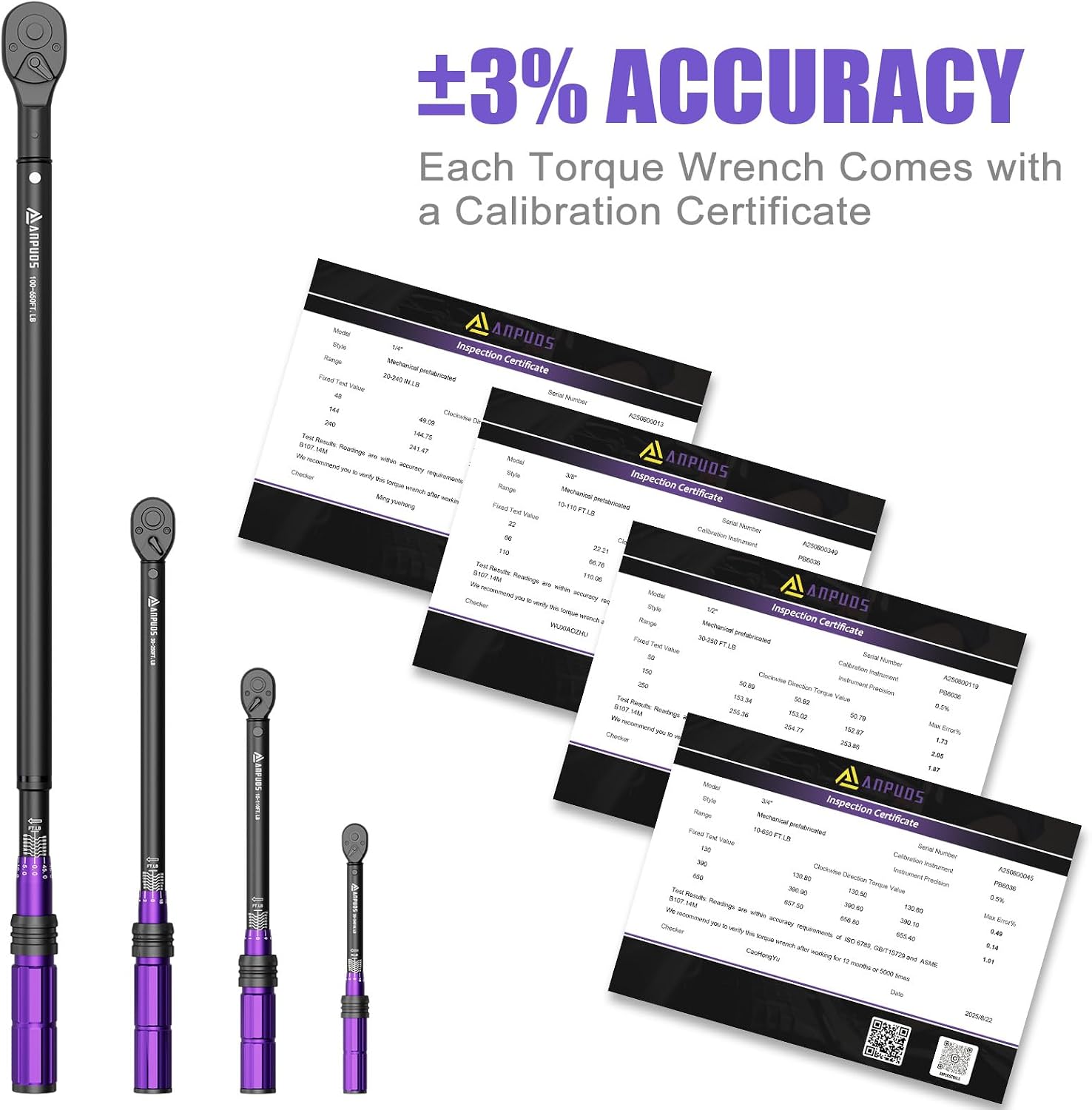 ANPUDS 4PCS Torque Wrench, 1/4 3/8 1/2 3/4-Inch Drive Click Torque Wrench Set,20-240in.lb,10-110Ft.lb, 30-250Ft.lb, 100-650 Ft.lb, ±3% Precision with Dual Range Scales for Bike, Motorcycle, Car, Truck