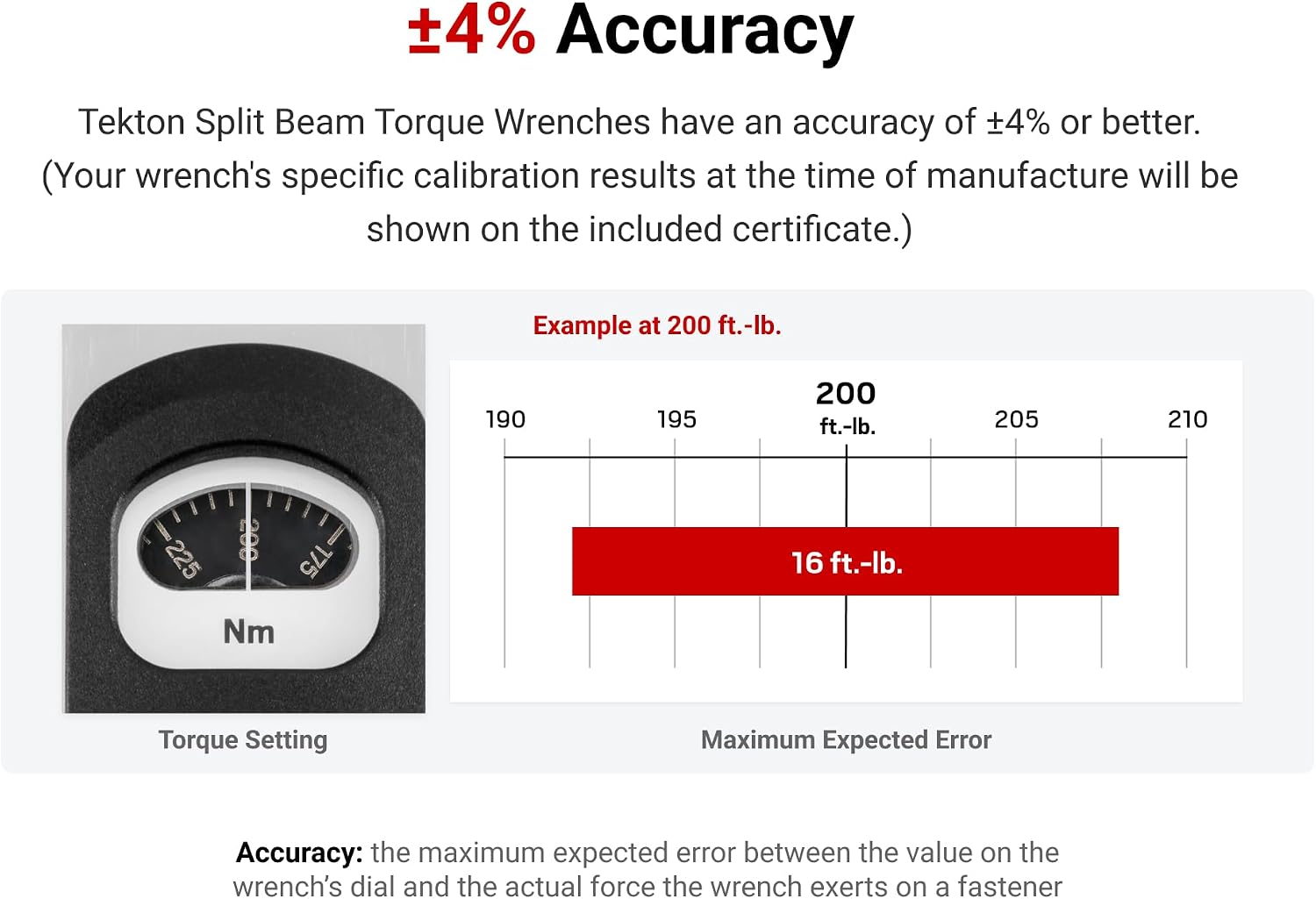 TEKTON 3/8 Inch Drive 72-Tooth Split Beam Torque Wrench (26-130 Nm) | TRQ62131