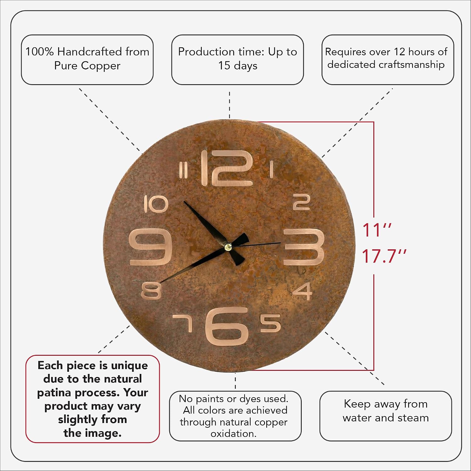 Handmade Pure Copper Wall Clock for Home Decoration, Decor Clock for Living Room, Bedroom and Kitchen, Rustic Decorative Mural Clock Art for Farmhouse (Big Numbers, 17.7)