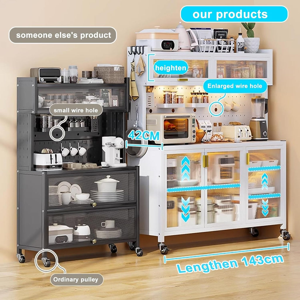 5-Tier Kitchen Storage Cabinet, Microwave Cart with Brakeable Casters, Metal Bakers Rack, DIY Backplane, White, 40.6in - Ideal for Organizing Kitchen Space