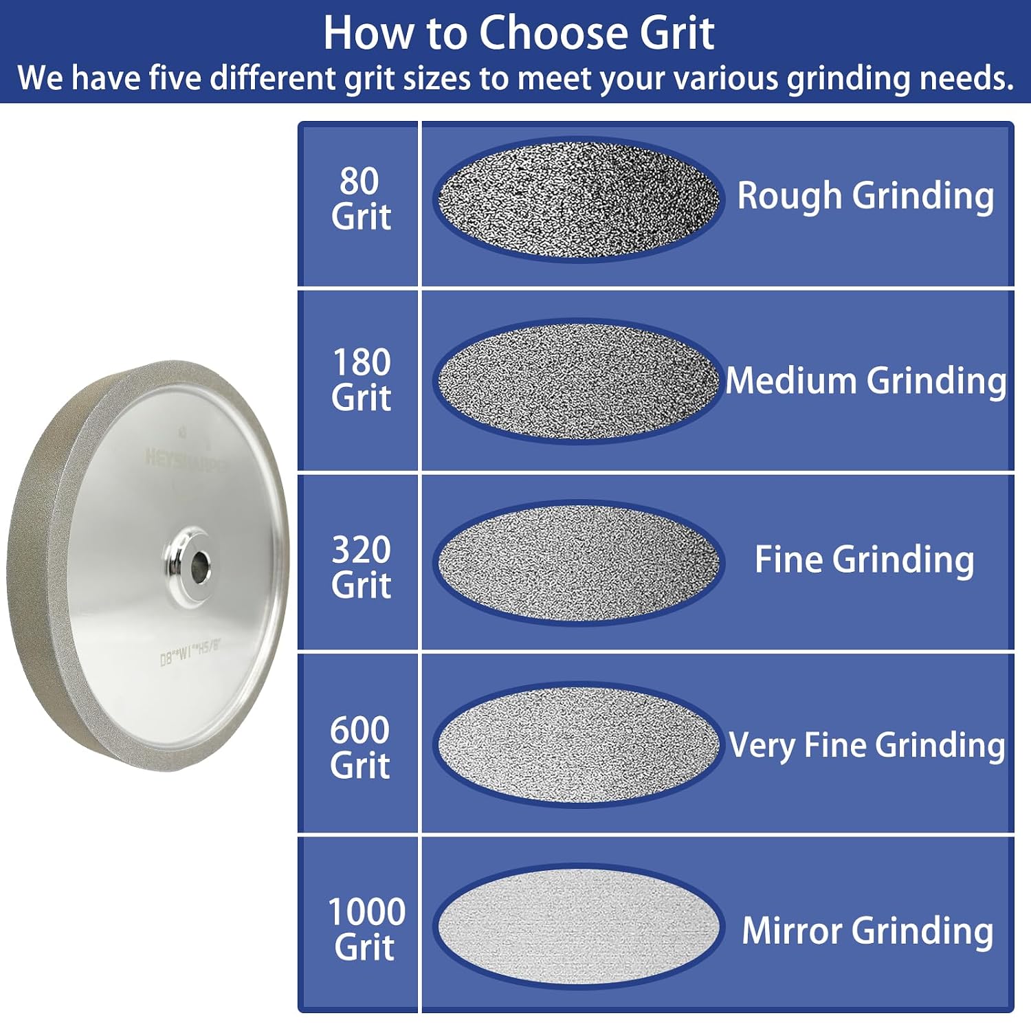 CBN Grinding Wheel 8 inch 180&320 Grit,1' Wide,5/8' Arbor,for Sharpening Woodturning and HSS Tools,Suitable for All Kinds of 8-inch Bench Grinders(180&320 Grit)