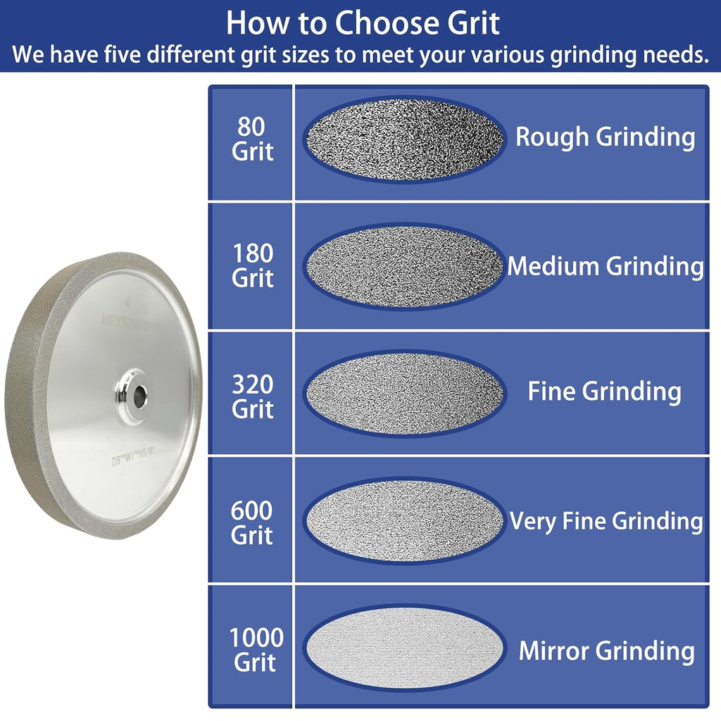 CBN Grinding Wheel 8 inch 320&600 Grit,1' Wide,5/8' Arbor,for Sharpening Woodturning and HSS Tools,Suitable for All Kinds of 8-inch Bench Grinders(320&600 Grit)