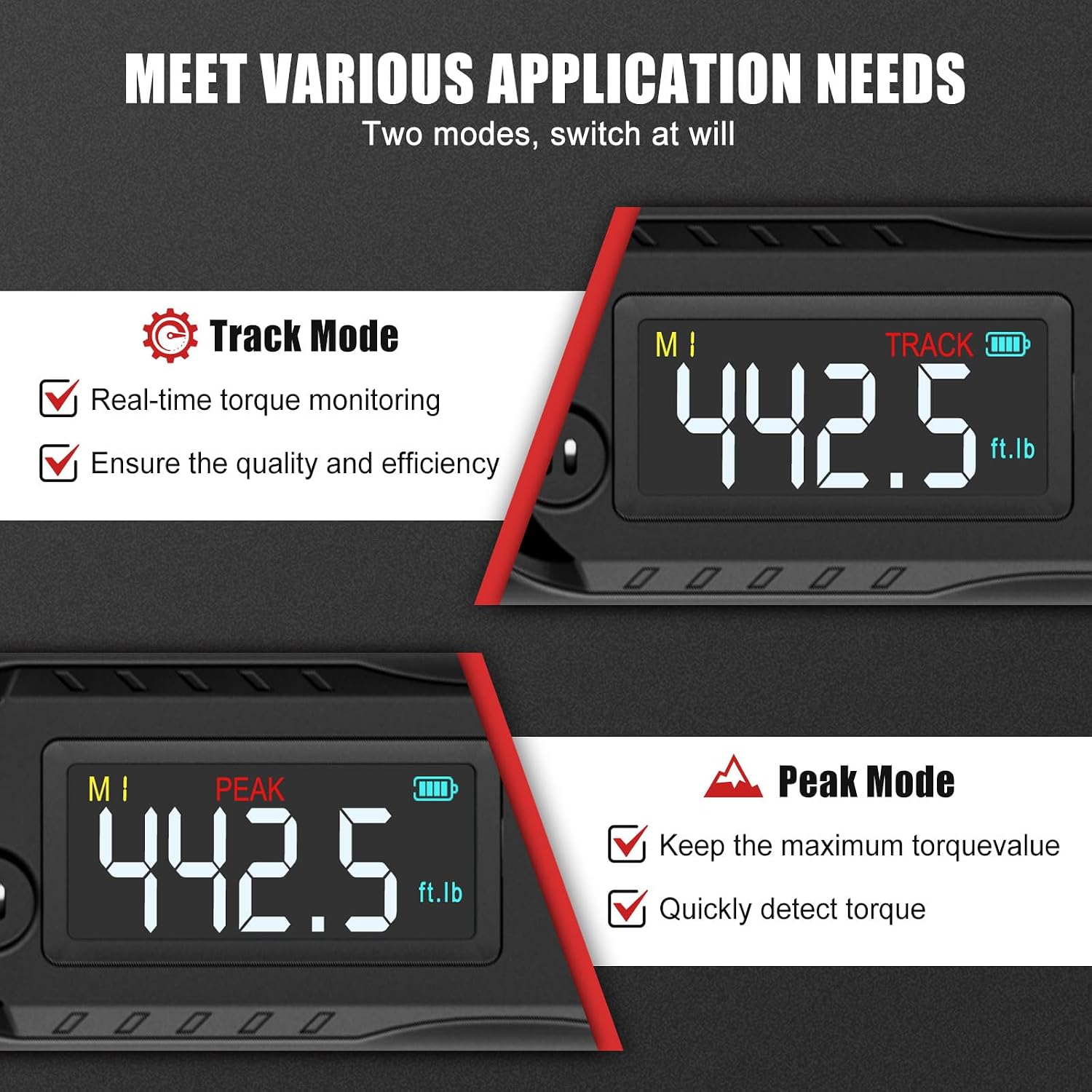 VANPO 3/4-Inch Digital Torque Wrench 22.1-442.5 Ft-Lb/30-600Nm, ±2% Accuracy Heavy-Duty Electronic Torque Wrench with Triple Alert, Preset Memory for Trucks, Construction & Industrial Equipment
