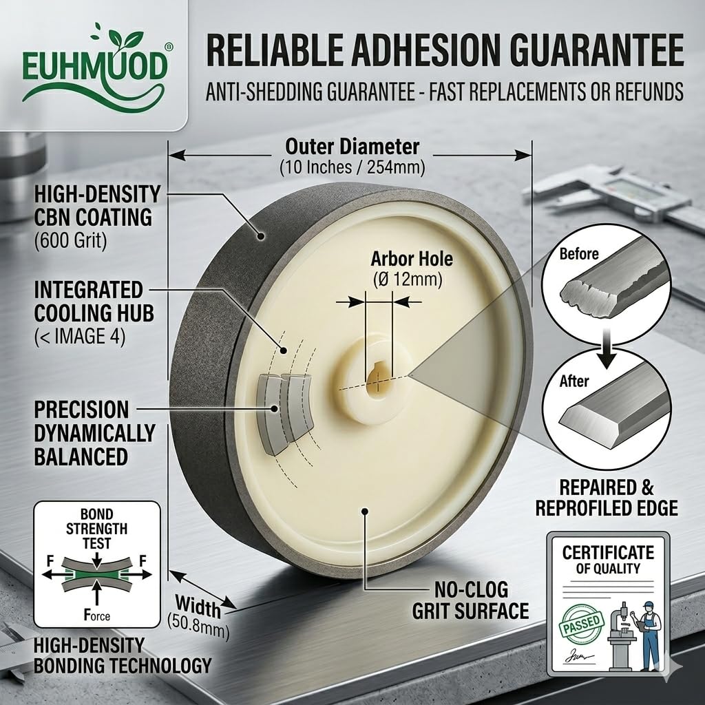 CBN Grinding Wheel, 10 Inch 600 Grit with 12mm Arbor, Ftis for Tormek T-7 T-4 T-3 Sharpening System & 10' Bench Grinder for Sharpening Knives, Lathe Tools, Chisels, High Speed Steel Tools