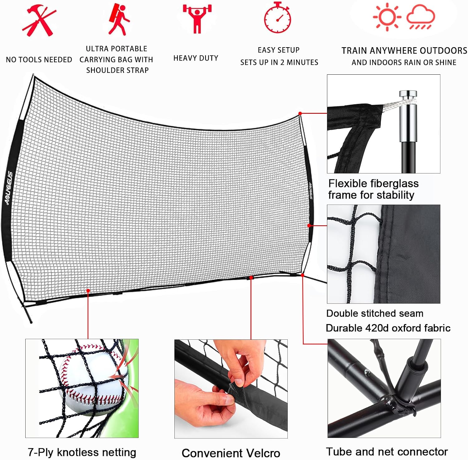 Sports Barrier Net,Sports Net,Barricade Backstop Net,Perfect for Baseball,Softball,Soccer, Basketball,Lacrosse