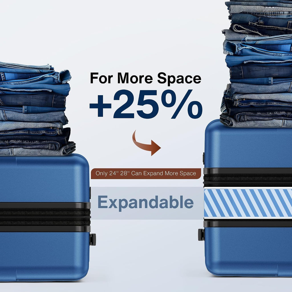 SHOWKOO Luggage Sets 2 Piece 20/28 Inch Hardside Expandable Lightweight PC Suitcase Sets with Double Spinner Wheels TSA Lock, Sea Blue