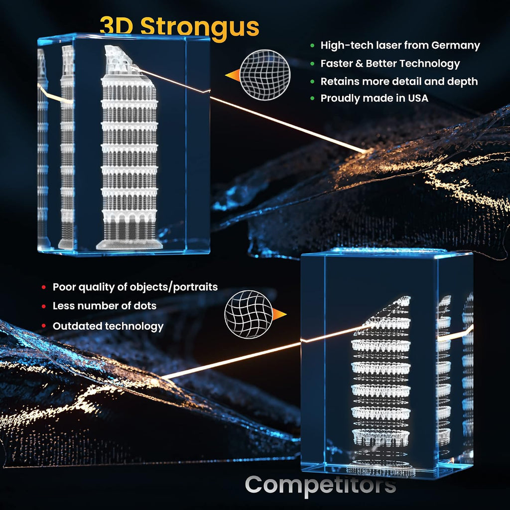 STRONGUS Personalized 3D Crystal Photo Gift for Dad – Custom Engraved Picture in Premium Optical Crystal – Personalized Keepsake for Dad, Grandpa, Husband, Father, Papa – Custom Photo Memorial Gift – Made in USA