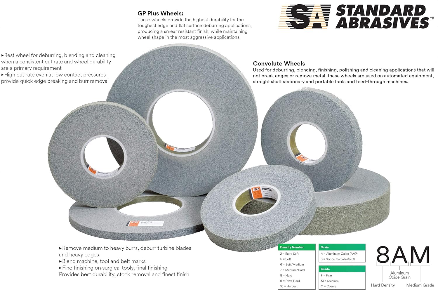 3M 37035 Standard Abrasives GP Plus Wheel 853352, 8 in x 1 in x 3 in 8S MED
