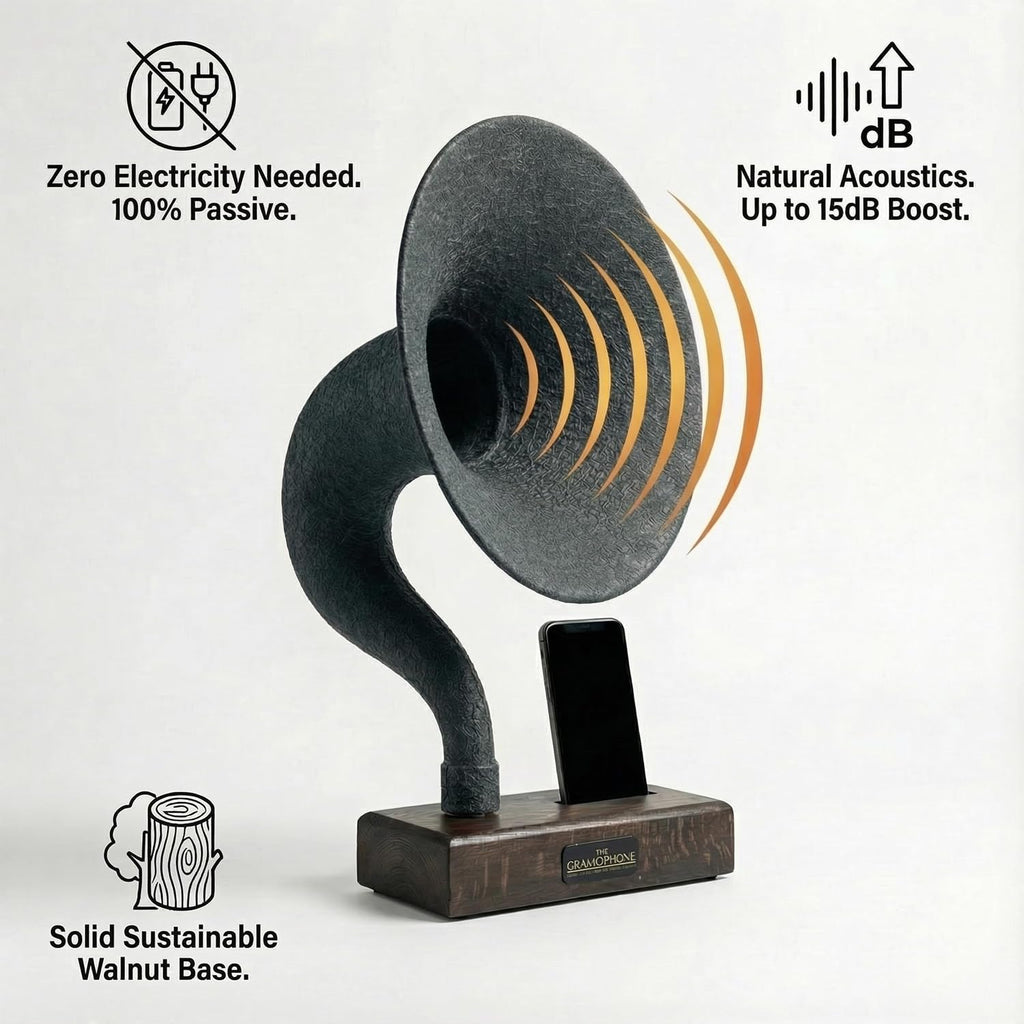 Handmade Acoustic Phone Speaker, Gramophone Phone Amplifier, Vintage Passive Speaker for Home Decor, Office Furniture Gift, Unique Handmade Smart Phone Dock - 17' Dark Walnut & Aged Carbon