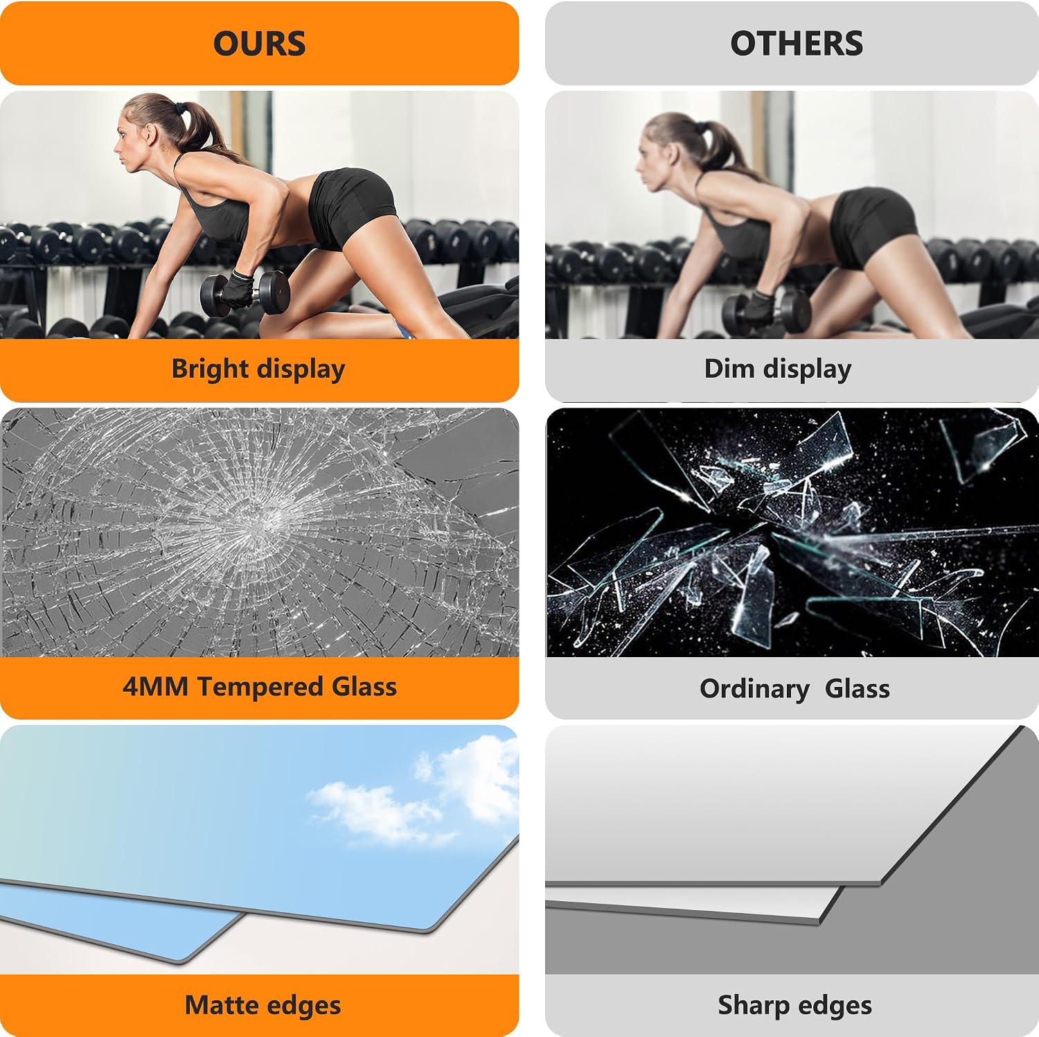 TRAHOME Home Gym Mirror for Wall,48x28x2PCS Full Length,Glass Frameless Body Large Mirror for Home Gym,Workout,Bedroom,Garage(Black)