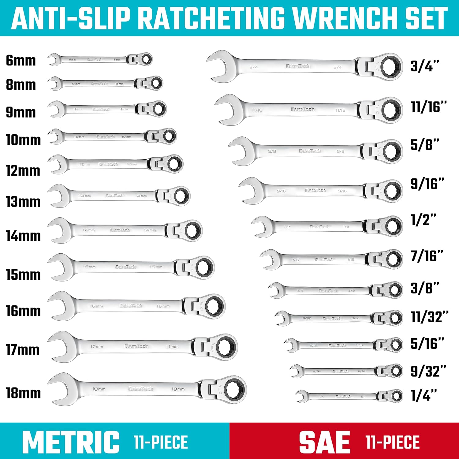 DURATECH Mini Wrench Set, Anti Slip Ratcheting Wrench Set, 42-Piece, Metric & SAE, with Rolling Pouch