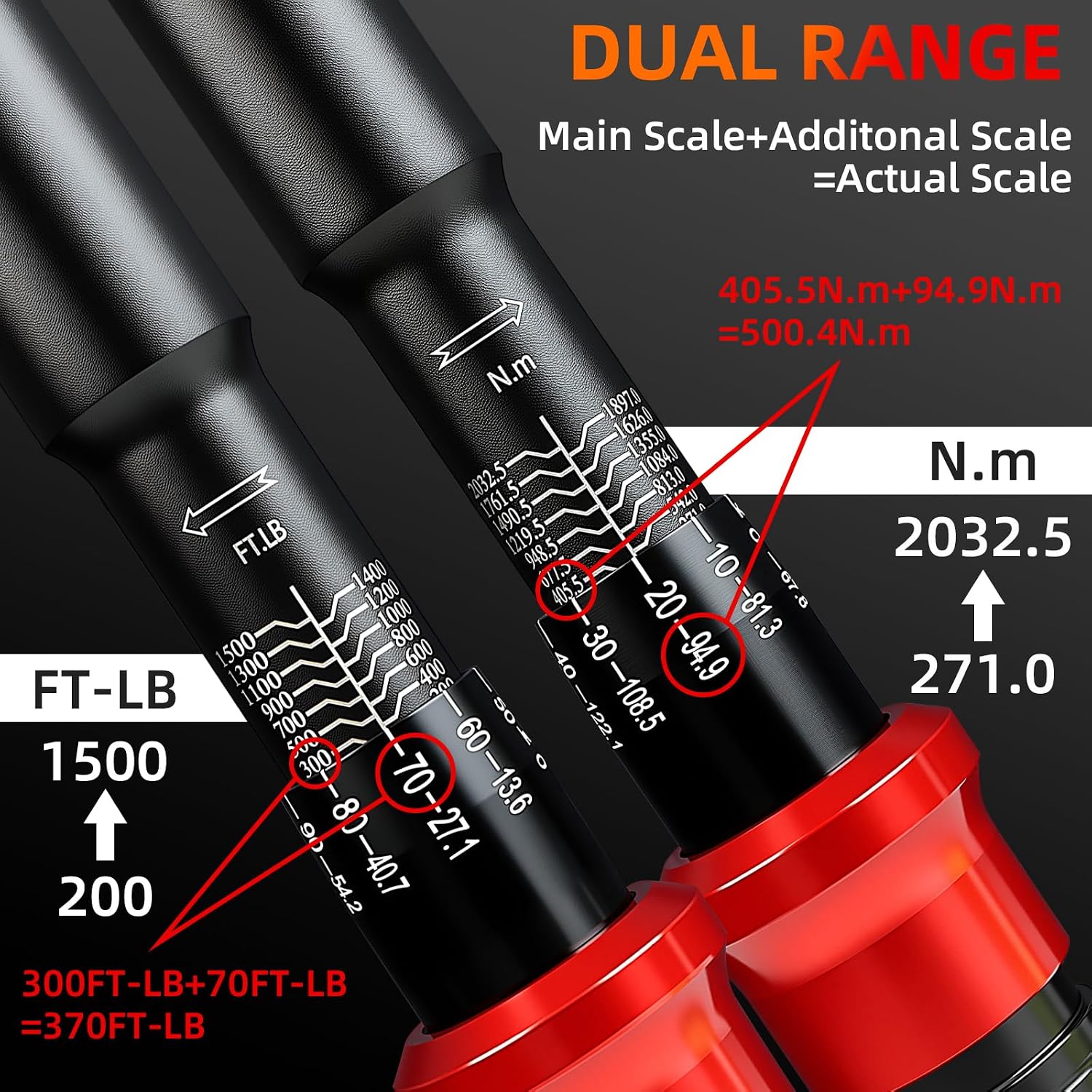 1-Inch Drive Torque Wrench 200-1500ft.lb/271.0-2032.5Nm, ±3% Precision Dual Direction Torque Wrenches with 24-Tooth Dual Range Scales with Ft.Lbs and N.m