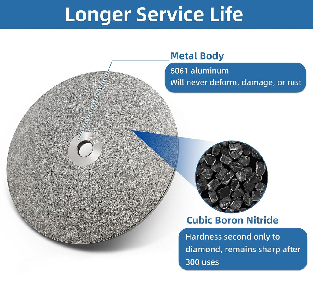 Double-Sided CBN Grinding Wheel for 8 inch Bench Grinder, for Sharpening Woodworking Tools、High Speed Steel Tools (80/180 Grit)