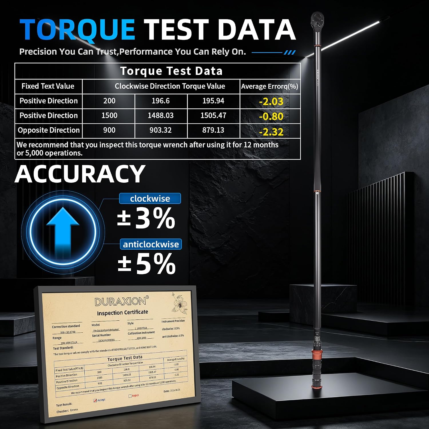 Torque Wrench 1' Dual Range Scales 200-1500ft.lb/271.0-2032.5Nm, ±3% Precision, 24 tooth Dual-direction Torque Wrenchs for Wind Tturbines Dockyards car truck repair