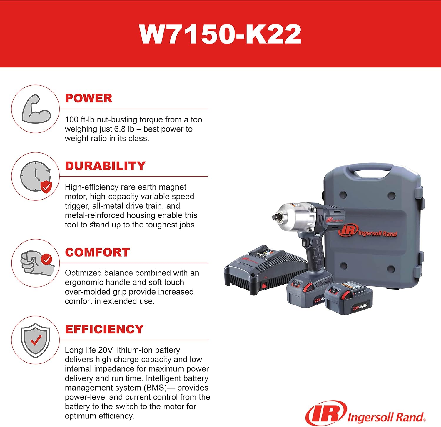 Ingersoll Rand W7150-K22 1/2' 20V High-Torque Impact Tool Kit