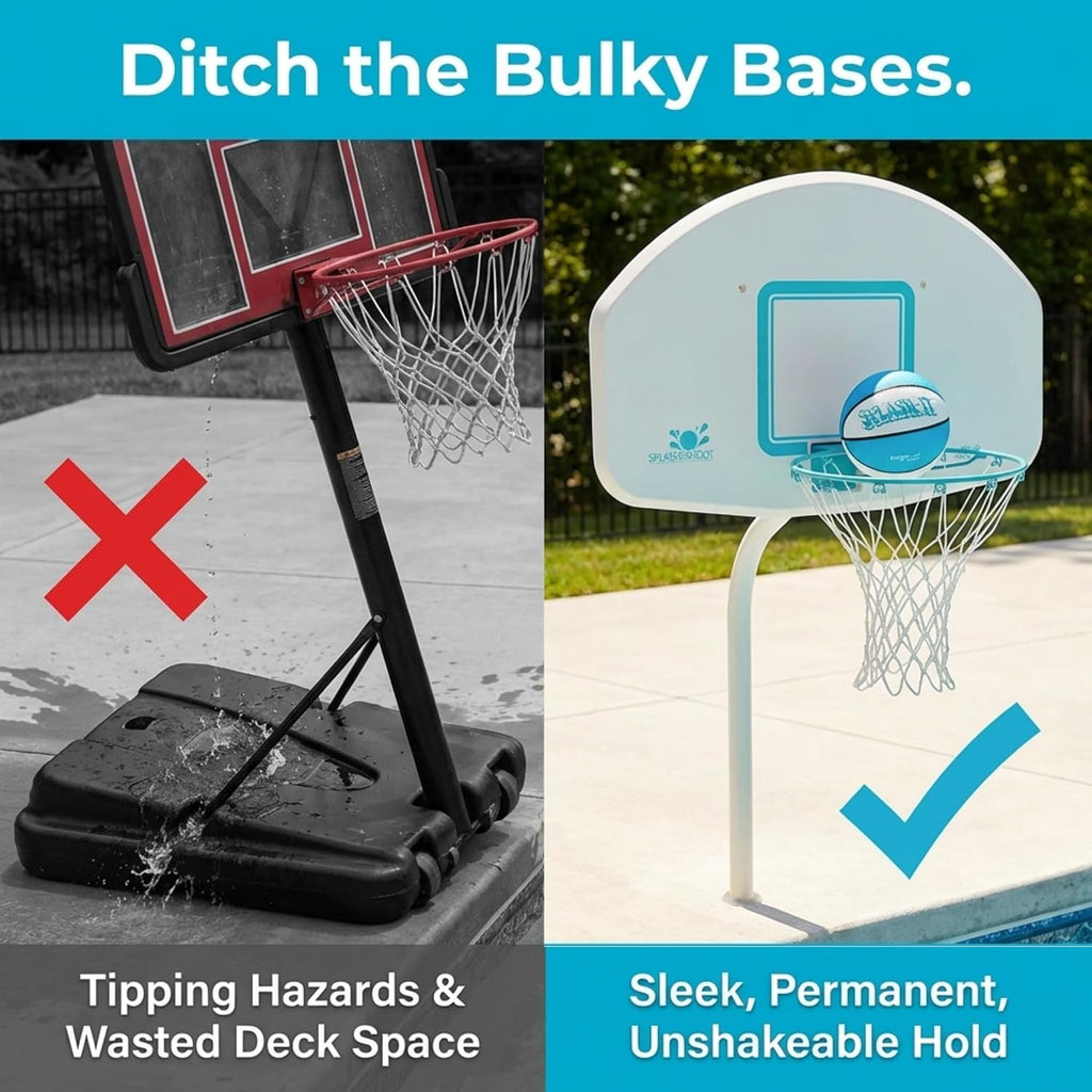 Dunn-Rite Products Deck Shoot Poolside Deck-Mounted Basketball Hoop Set, Choose White or Clear