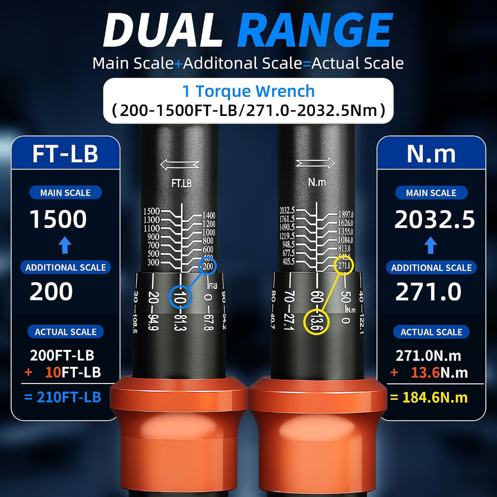 Torque Wrench 1' Dual Range Scales 200-1500ft.lb/271.0-2032.5Nm, ±3% Precision, 24 tooth Dual-direction Torque Wrenchs for Wind Tturbines Dockyards car truck repair