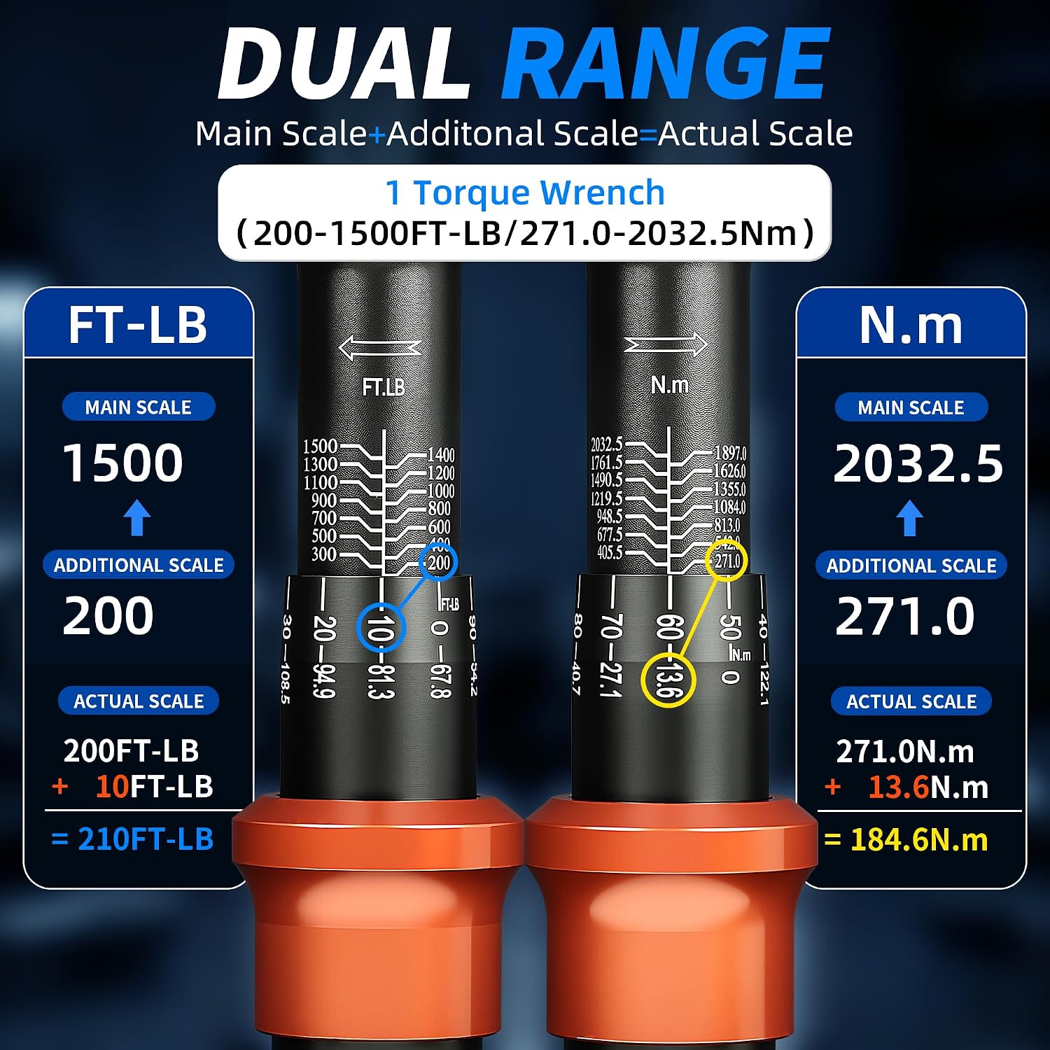 Torque Wrench 1' Dual Range Scales 200-1500ft.lb/271.0-2032.5Nm, ±3% Precision, 24 tooth Dual-direction Torque Wrenchs for Wind Tturbines Dockyards car truck repair