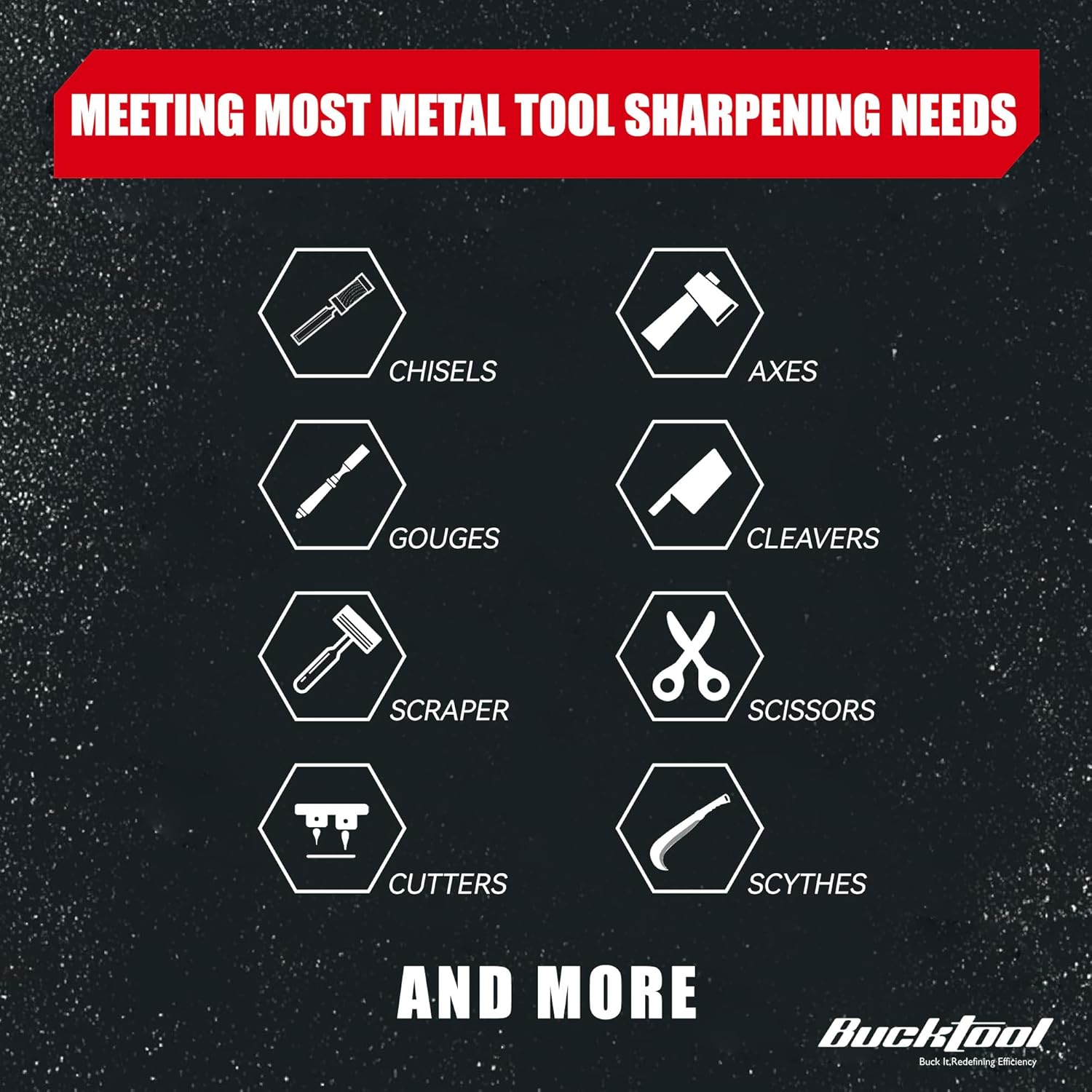 BUCKTOOL 10-Inch Variable Speed Wet Sharpening System, 1.2-Amp Two-Direction Water Cooled Wet Stone Grinder 90-160RPM, Wet Bench Grinder for Knife, Chisel, Knife, Axe, SCM8103