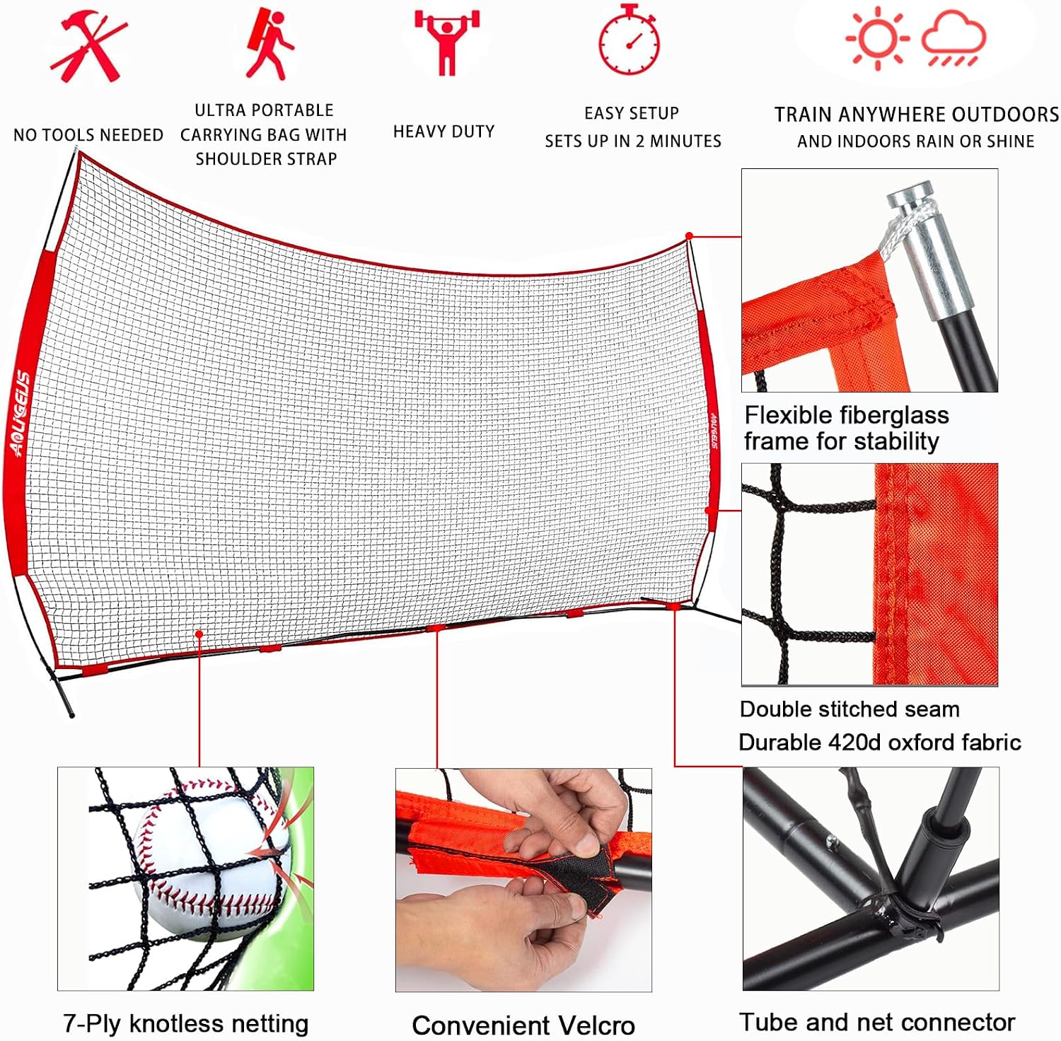 Sports Barrier Net,Sports Net,Barricade Backstop Net,Perfect for Baseball,Softball,Soccer, Basketball,Lacrosse