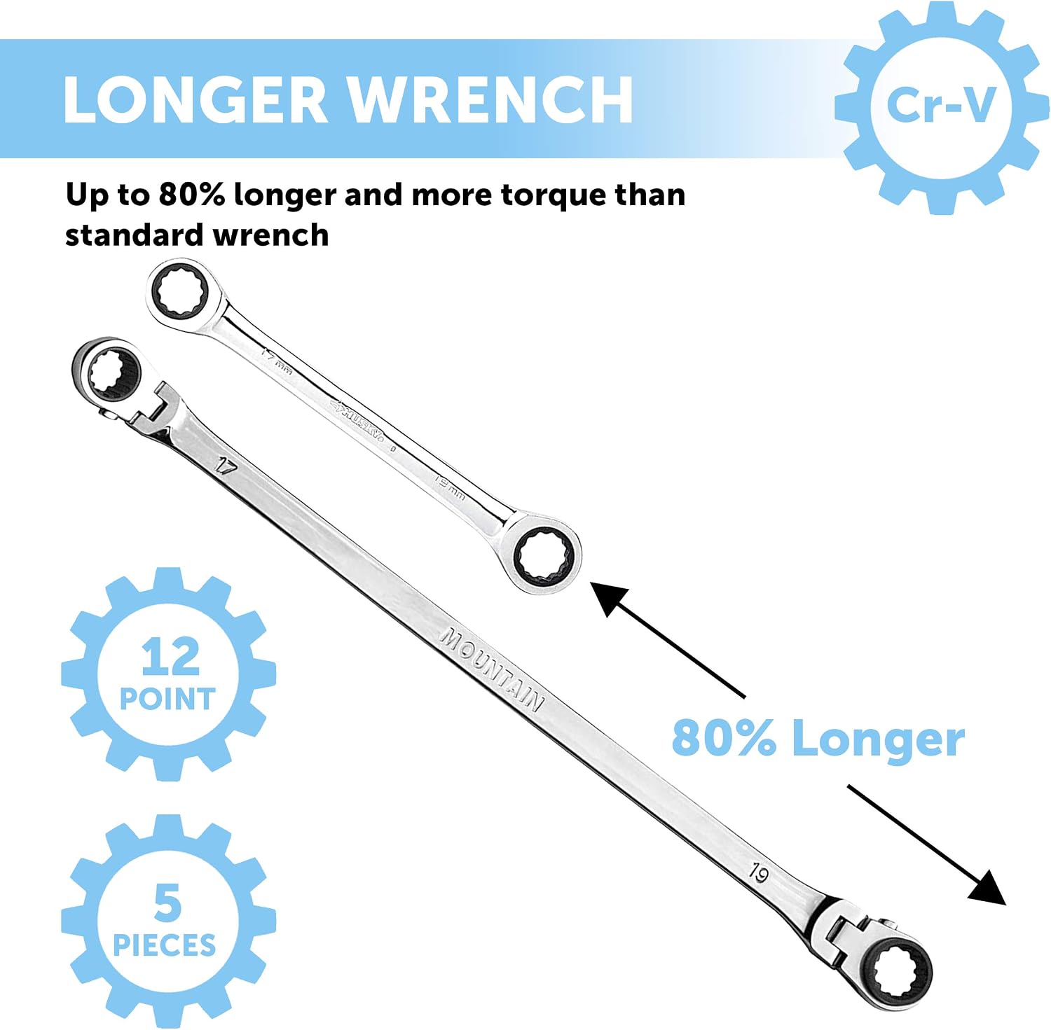 Mountain RM6 5-Piece Metric Double Box Universal Spline Reversible Ratcheting Wrench Set; 8 mm - 18mm, 90 Tooth Design, Long, Flexible, Reversible; 4-Pack
