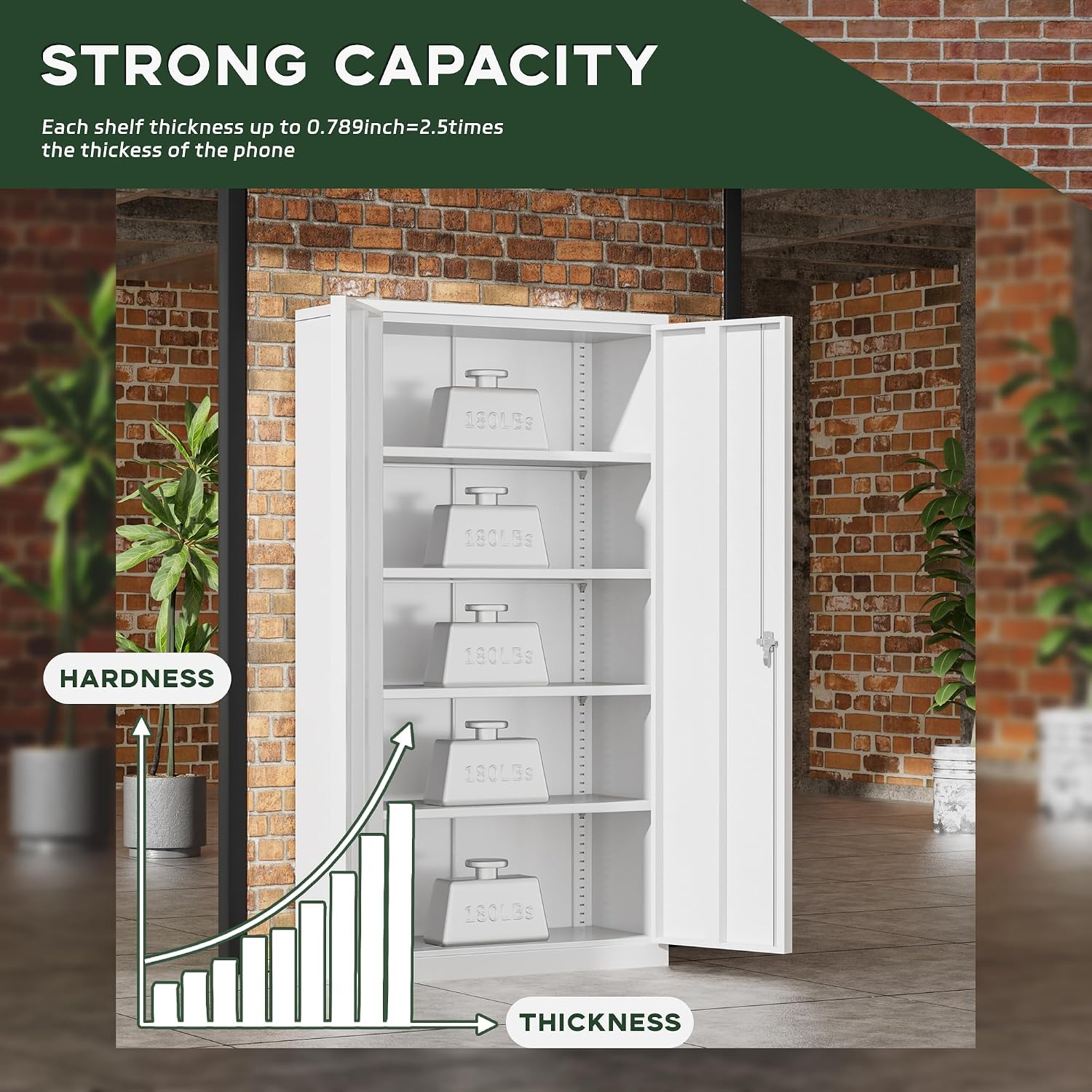Greenvelly Metal Garage Storage Cabinet with 2 Doors & Adjustable Shelves, 72' Lockable Steel Tool Cabinet - White - (36' W x 18' D)