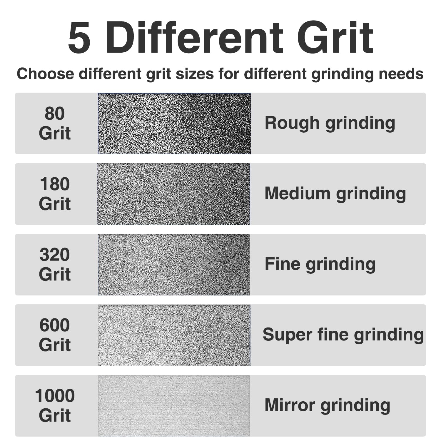 CBN Grinding Wheel 8 inch 180 Grit and 80 Grit