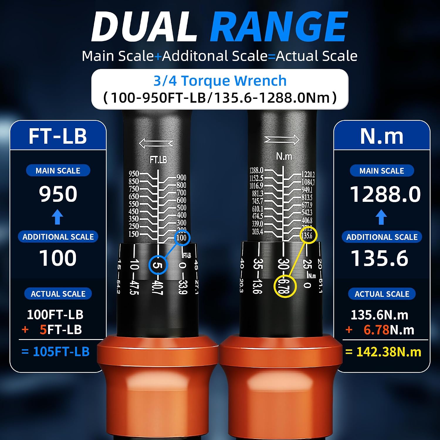 Torque Wrench 3/4' Dual Range Scales 100-950ft.lb/135.58-1288.03Nm, ±3% Precision, 48 tooth Dual-direction Torque Wrenchs for Car, Truck Maintenance and Product Assembly