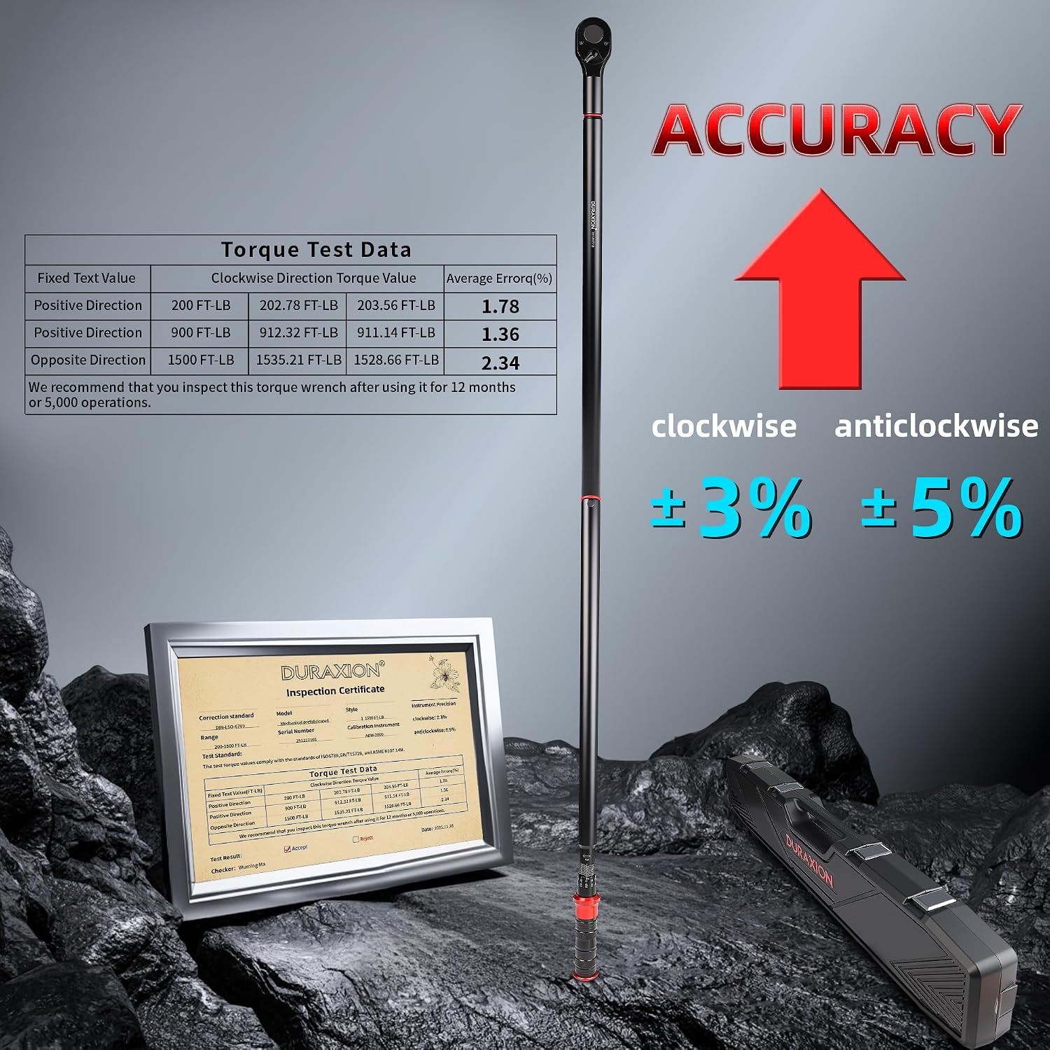 1-Inch Drive Torque Wrench 200-1500ft.lb/271.0-2032.5Nm, ±3% Precision Dual Direction Torque Wrenches with 24-Tooth Dual Range Scales with Ft.Lbs and N.m