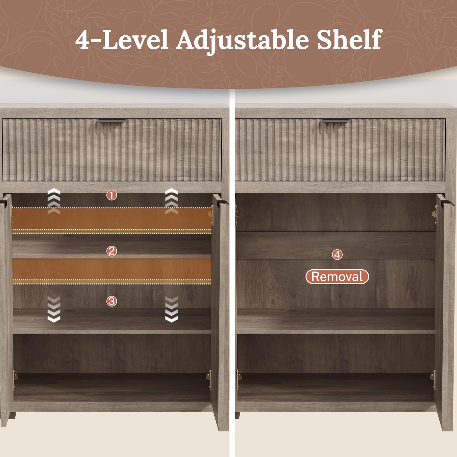 Fluted Sideboard Buffet Cabinet with Storage Drawers, 55' Large Accent Storage Cabinet with Doors and Adjustable Shelf, Modern Farmhouse Credenza for Entryway, Kitchen, Living Room - Gray