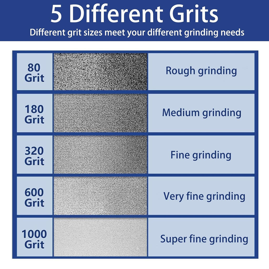 CBN Grinding Wheel 6 inch 180&600 Grit Mega Square,1.5' Wide,1/2' Arbor,1' Down The Side,for Sharpening Woodturning and HSS Tools,Suitable for All Kinds of 6-inch Bench Grinders(180&600 Grit)