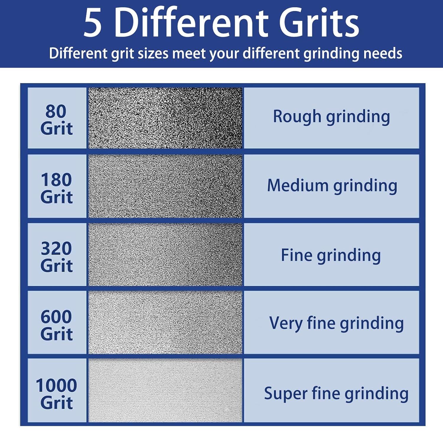 CBN Grinding Wheel 6 inch 180&600 Grit Mega Square,1.5' Wide,1/2' Arbor,1' Down The Side,for Sharpening Woodturning and HSS Tools,Suitable for All Kinds of 6-inch Bench Grinders(180&600 Grit)