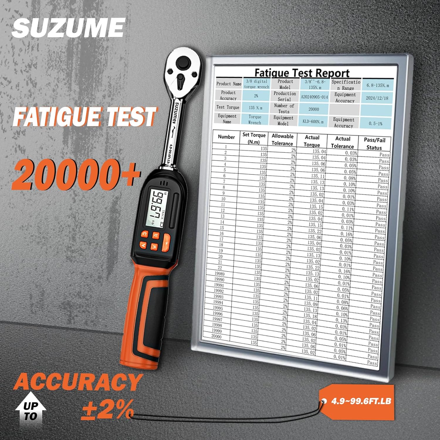 SUZUME Digital Torque Wrench 3/8 Drive (4.9-99.6 Ft. Lb/ 6.6-135 N.m) & Flex Head Stubby Ratcheting Wrench Set