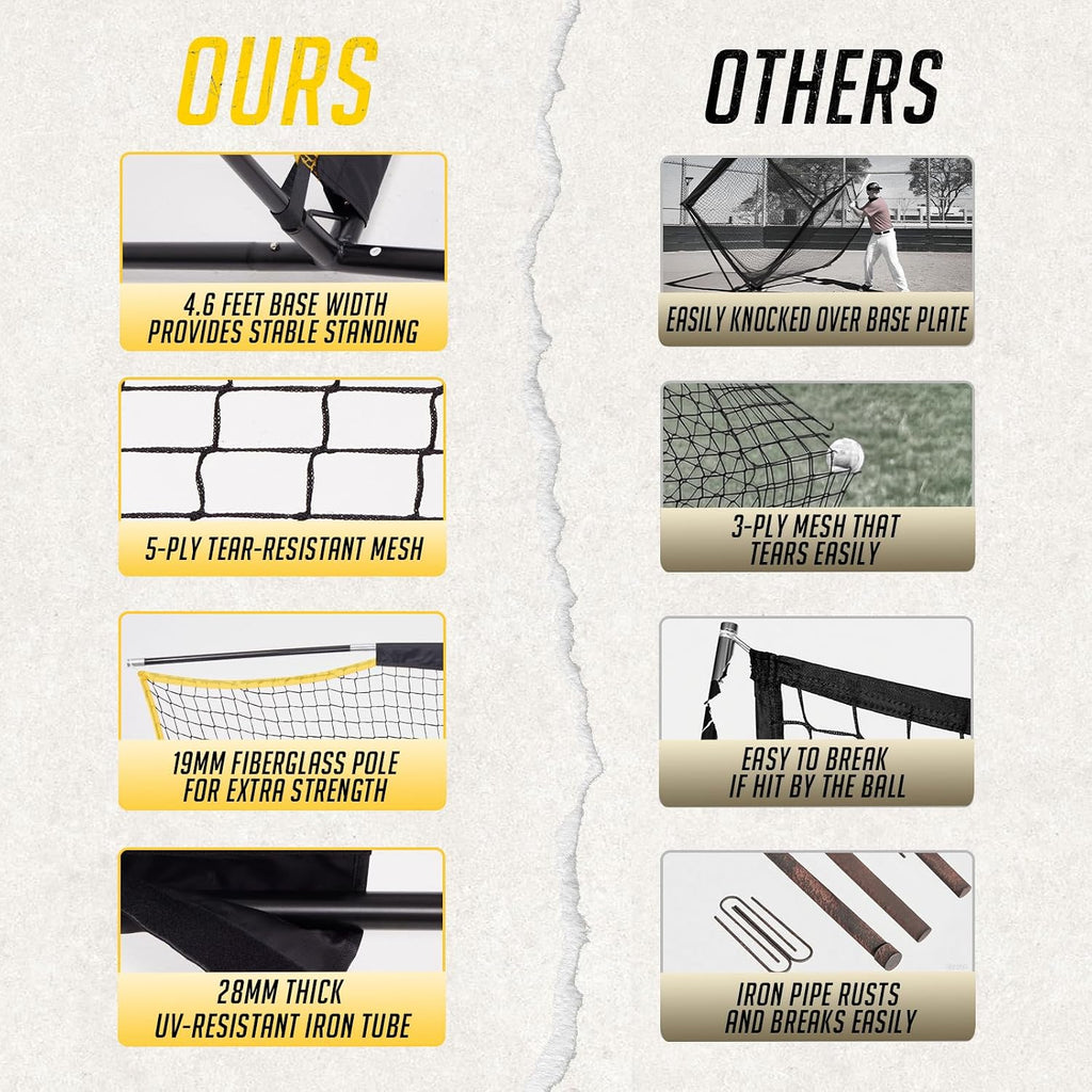 PodiuMax 16x10FT Barricade Backstop Net, Baseball Basketball Barrier with Upgrade Steel Frame, Protective Net for Baseball, Lacrosse, Soccer, Basketball & More, Soccer Backstop Net for Backyard Park