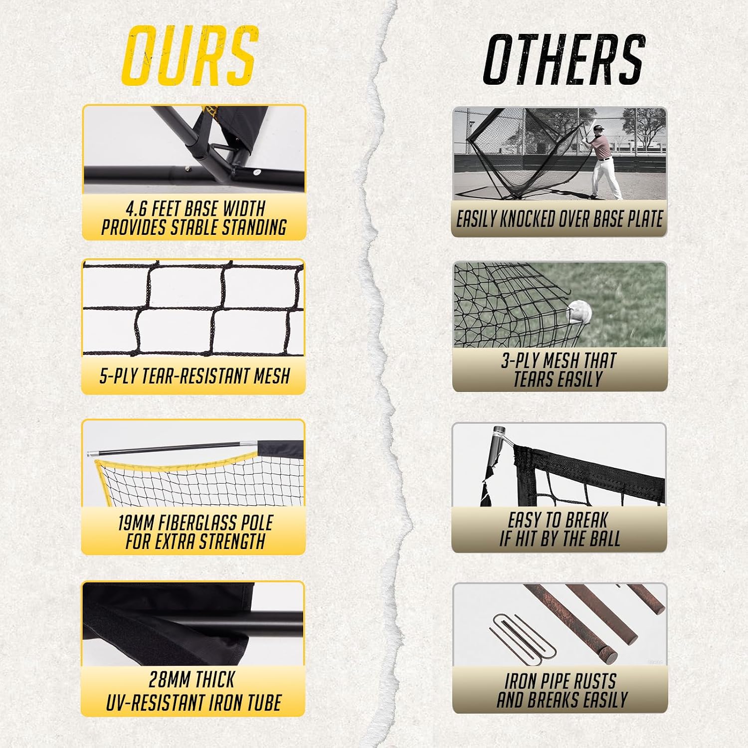 PodiuMax 16x10FT Barricade Backstop Net, Baseball Basketball Barrier with Upgrade Steel Frame, Protective Net for Baseball, Lacrosse, Soccer, Basketball & More, Soccer Backstop Net for Backyard Park