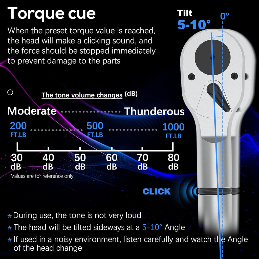 1'' 200-1000 Ft Lb Torque Wrench Heavy Duty, Dual Direction, High hardness, Long lifetime, Stored In a Solid Case