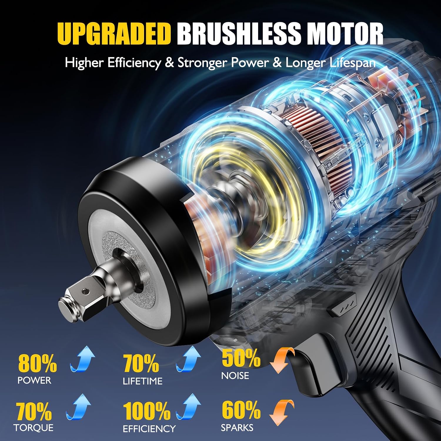 SOARFLY 1/2' Cordless Impact Wrench, 1500N.m (1106 Ft-Lbs) High Torque, 21V Brushless Impact Gun with 2x 4.0Ah Batteries, Variable Speed, LED Light, 5 Sockets for Truck RV Car Heavy Construction